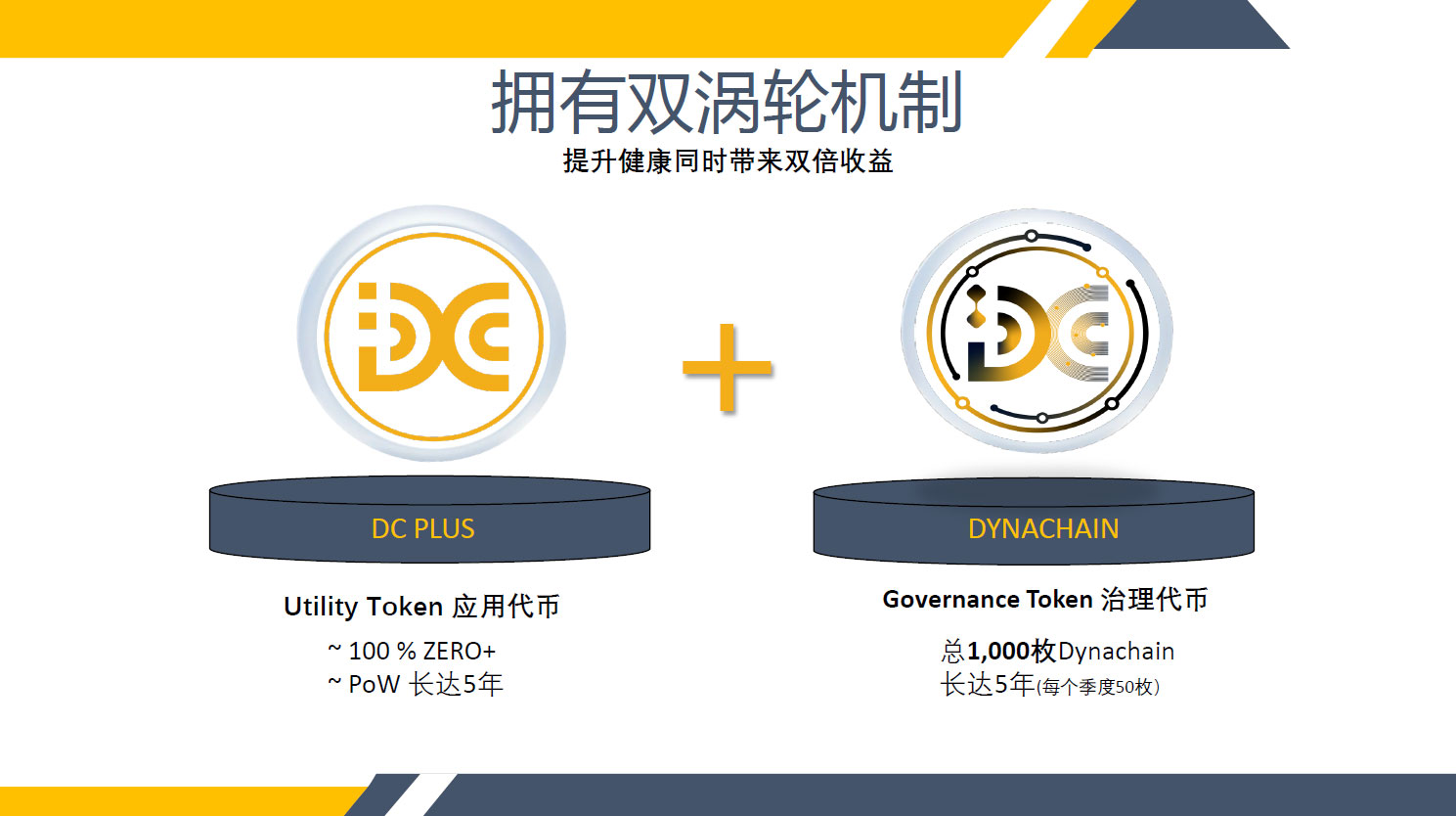 DC Wave15