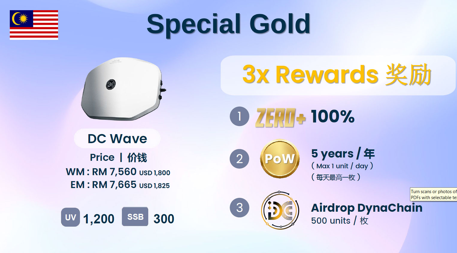 latest promotion