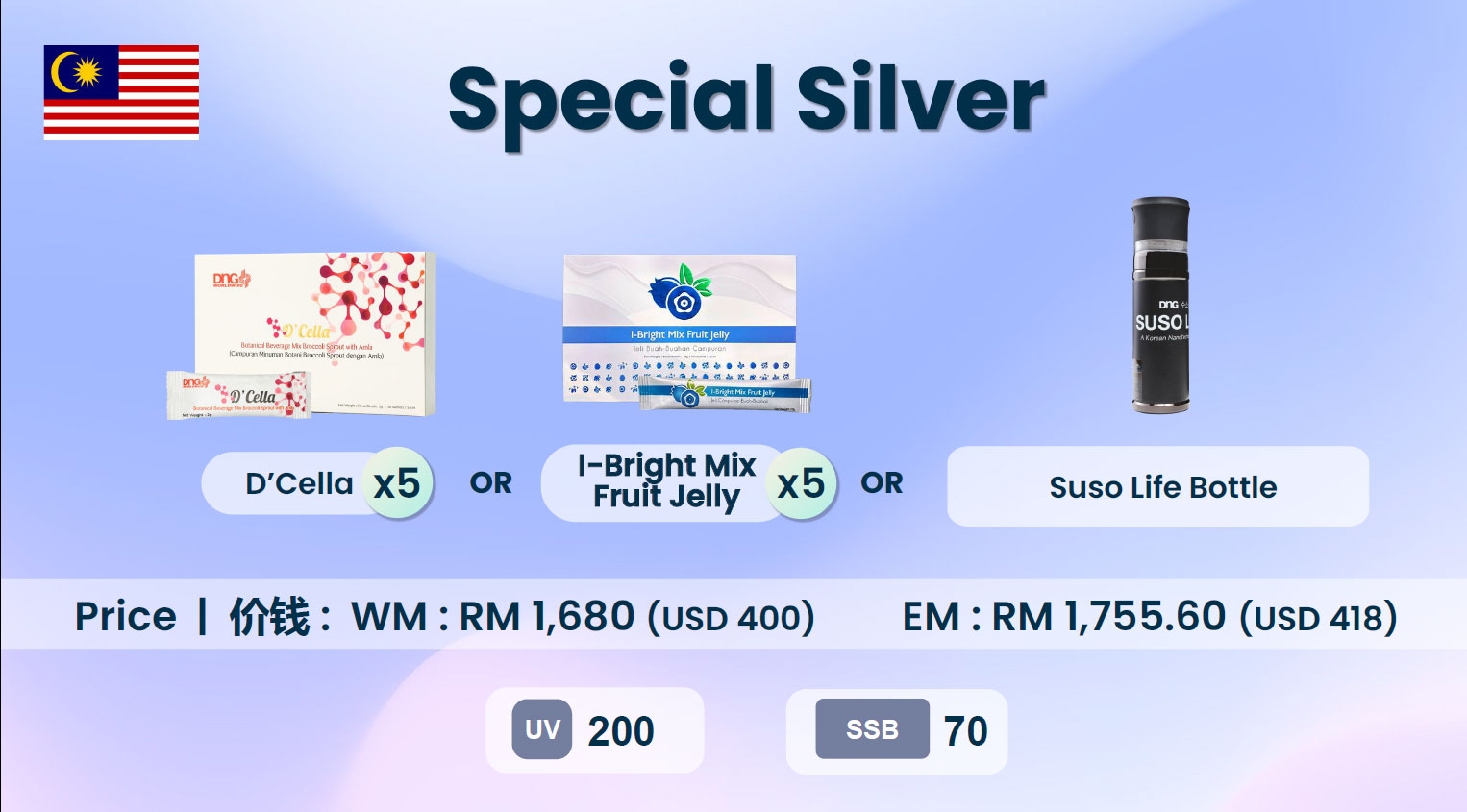 latest promotion 01 2