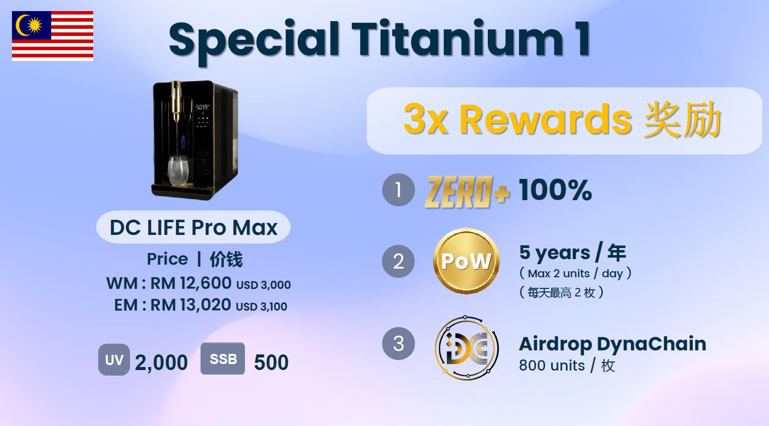 latest promotion 02
