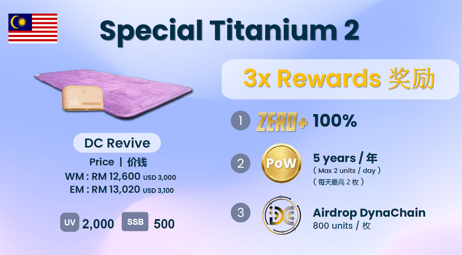 latest promotion 03