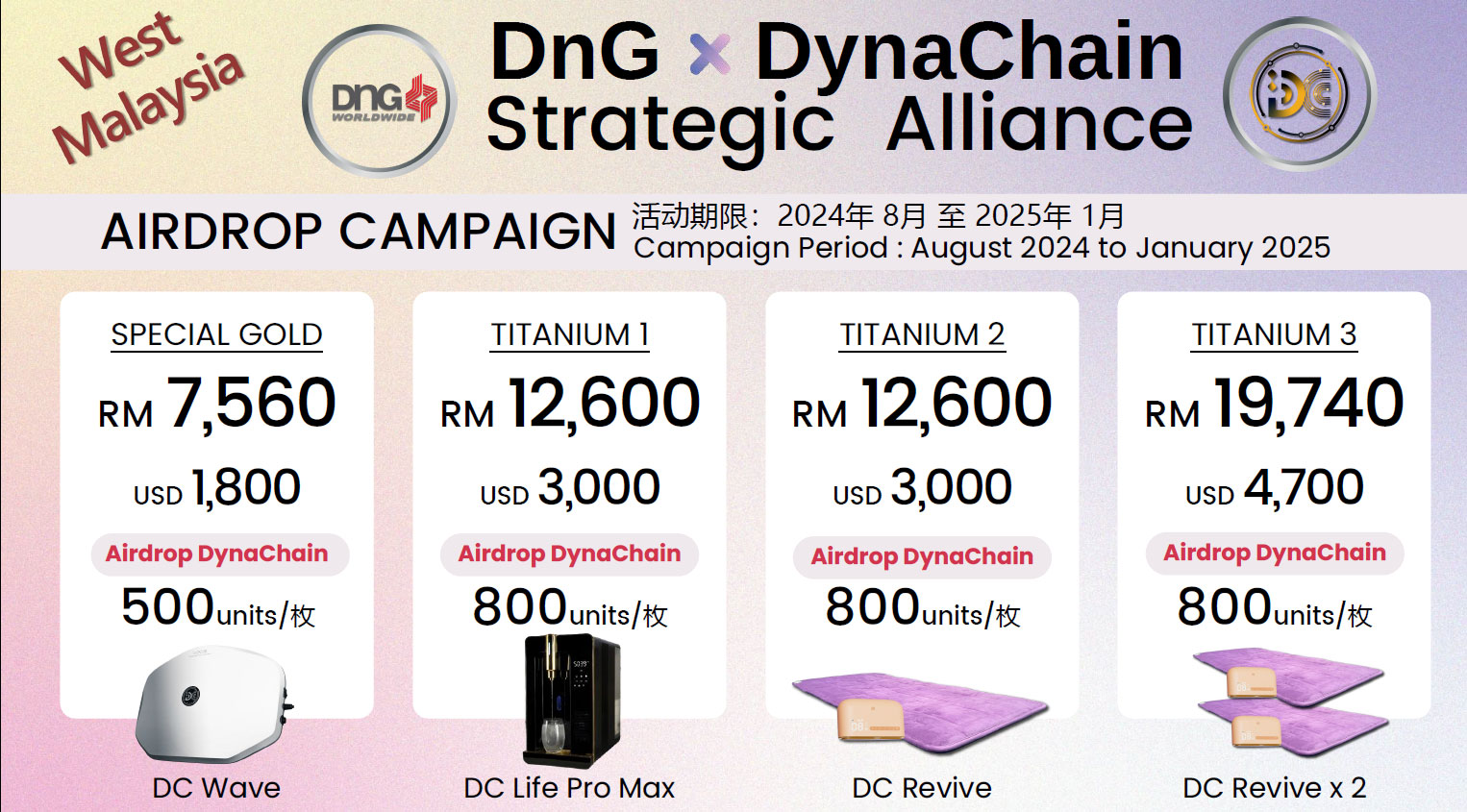 latest promotion 05